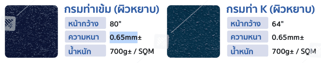 PVC, PE ,PP, ตาข่ายสำหรับการเกษตร และ ก่อสร้าง , ผ้าใบสำเร็จรูป ผ้าใบสั่งผลิตตามขนาด ด้วยประสบการณ์กว่า 25 ปีในวงการผ้าใบ เราได้กลายเป็นผู้จัดจำหน่ายที่ไว้ใจได้ ของลูกค้าทั่วประเทศไทย