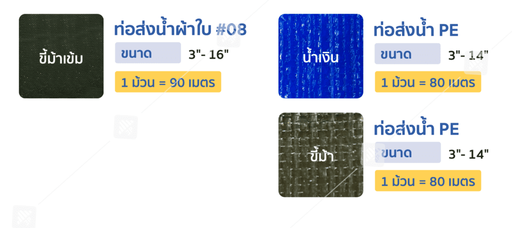 PVC, PE ,PP, ตาข่ายสำหรับการเกษตร และ ก่อสร้าง , ผ้าใบสำเร็จรูป ผ้าใบสั่งผลิตตามขนาด ด้วยประสบการณ์กว่า 25 ปีในวงการผ้าใบ เราได้กลายเป็นผู้จัดจำหน่ายที่ไว้ใจได้ ของลูกค้าทั่วประเทศไทย